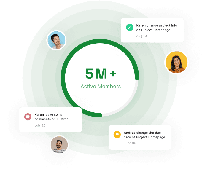 Why Trellis - 5M+ Active Members